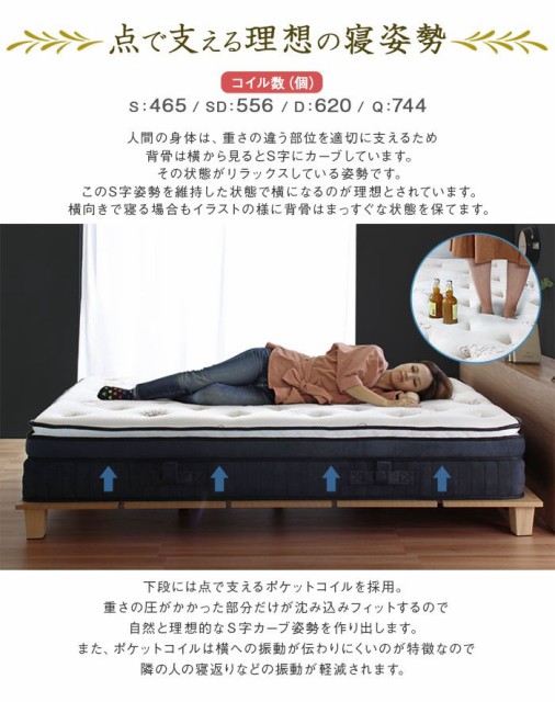 新作再入荷 メモリーフォームマットレス ポケットコイル 体圧分散 セパレートの通販はau PAY マーケット - ザ・モール|商品ロットナンバー:454682728 ダブル サイズ 3層 低反発 ピロートップ + 高評価国産