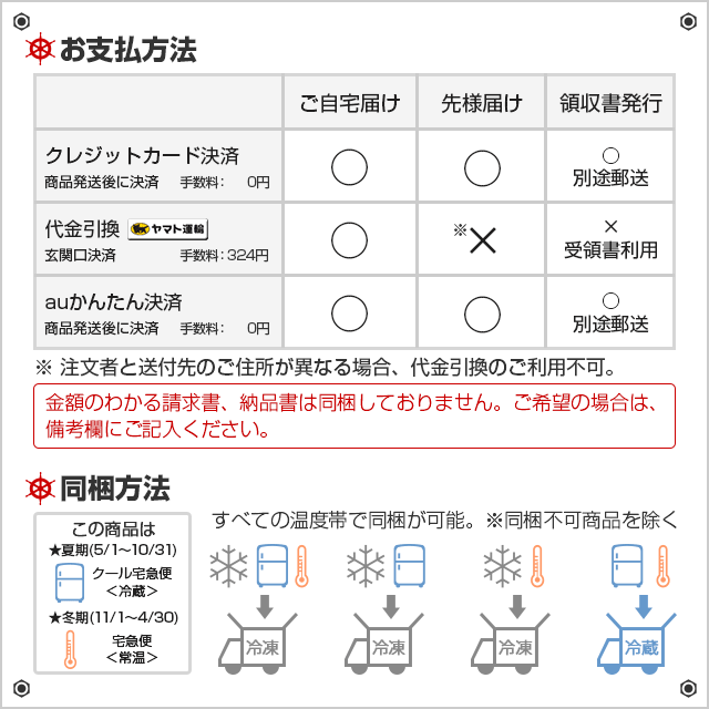 ホワイトデーお返し プレゼント ギフト 大人のフルーツショコラ 居留地ワインショコラ お菓子 チョコの通販はau Wowma ワウマ 神戸フランツ 商品ロットナンバー