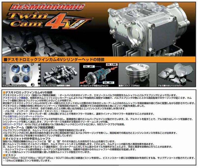 市場 SP武川 サーモメーター コンパクト LED SPタケガワ スティック温度センサー