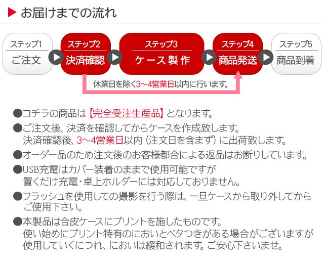 名入れ Docomo らくらくスマートフォン3 F 06f Arrows Nx F 04g F 02g アローズ ドコモ F04g F06f スマホケース スマホカバー 手帳型の通販はwowma ワウマ Iphone手帳型スマホケース Simply 商品ロットナンバー