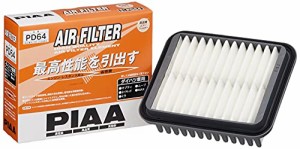 PIAA エアーフィルター (エアフィルター) 1個入 [ダイハツ車用] ミラ・ミラジーノ・ネイキッド_他 PD64