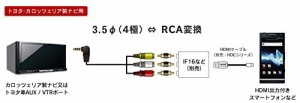 ＊最安挑戦＊ビートソニック (Beat-Sonic) インターフェースケーブル トヨタ車/カロッツェリア製ナビゲーション用 IF31