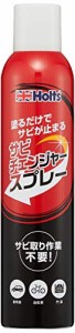 ＊最安挑戦＊ホルツ 補修用品 錆止め&転換剤 サビチェンジャー スプレータイプ 300ml Holts MH1150 サビ取り不要