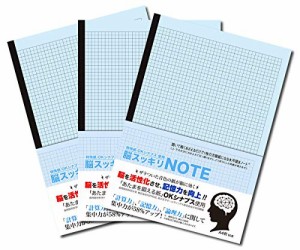 ＊最安挑戦＊中村印刷所 水平開き（ナカプリバイン） 脳スッキリノート A4 5mm方眼 30枚 3冊セット