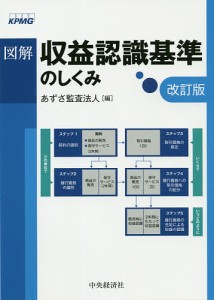 図解収益認識基準のしくみ/あずさ監査法人