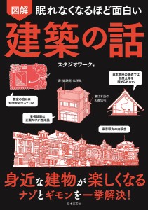 図解眠れなくなるほど面白い建築の話/スタジオワーク