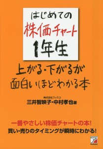 はじめての株価チャート1年生上がる・下がるが面白いほどわかる本 一番やさしい株価チャートの本!買い・売りのタイミングが瞬時にわか