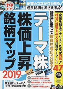 テーマ株株価上昇銘柄マップ 2019