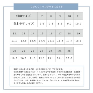 P5 10 26 9 59 グッチ リング アクセサリー レディース メンズ Gucci J8400 0701 シルバー 返品ok の通販はau Pay マーケット ブランドショップaxes 商品ロットナンバー