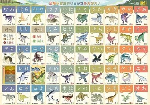 お風呂学習ポスター ひらがな･カタカナ･ABC (？恐竜ひらがな･カタカナ(中 42×30cm))