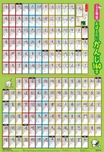 【単行本】 書籍 / おぼえたいかんじ160字 小学2年生 キッズレッスン