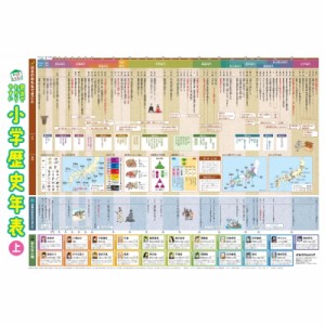 【単行本】 書籍 / 図説でわかりやすい 小学歴史年表 キッズレッスン