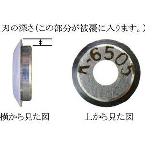 東京アイデアル K-6491 リンガー 替刃[K6491アイデアル] 返品種別B