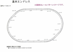 トミックス (N) 91011 カントレール基本セット(レールパターンCA) 91011 カントキホンCA返品種別B