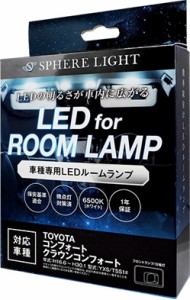 SPHERELIGHT SLRM-34 LEDルームランプ コンフォート / クラウンコンフォート専用スフィアライト[SLRM34] 返品種別A