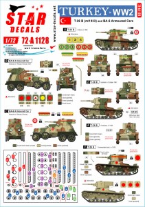 STAR DECALS 1/72 WWII トルコ 第二次大戦中のトルコ軍装甲車輌 T-26軽戦車/BA-6装甲車(1930-40年代)【SD72-A1128】デカール  返品種別B