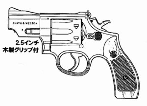 ハートフォード S＆W　M19　2.5インチ・モデル（木製グリップ付）　ヘビーウエイト（ナチュラル仕様）　発火モデルガン　完成品モデルガ