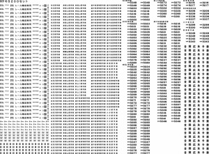 甲府モデル (N) 3-19 チキ5200用デカール コウフモデル 3-19 チキ5200ヨウデカール返品種別B