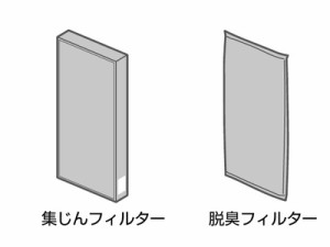 パナソニック F-ZXHS35 空気清浄機用交換フィルターセットPanasonic 集じん・脱臭フィルター[FZXHS35] 返品種別A