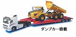 カララマ 【再生産】1/87 ボルボ FH12 ダンプカー A40D積載【185003】ミニカー  返品種別B