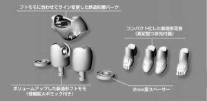 コトブキヤ 【再生産】メガミデバイスM.S.G 02 ボトムスセット ホワイト【KP567】プラモデル  返品種別B