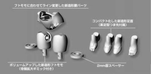 コトブキヤ メガミデバイスM.S.G 02 ボトムスセット スキンカラーD【KP599】プラモデル  返品種別B