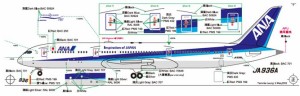 全日空商事 1/200 787-9 JA936A完成品（WiFiレドーム・ギアつき）【NH20188】  返品種別B