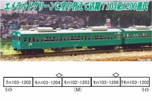 マイクロエース (N) A0796 103系1200番代ユニット窓 分散冷房車 エメラルドグリーン 常磐・成田線5両セット  返品種別B