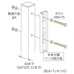 川口技研 HP-1 支柱取付パーツホスクリーン[HP1カワグチ] 返品種別A