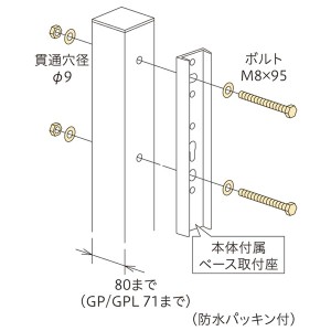 川口技研 HP-1B 支柱取付パーツホスクリーン[HP1Bカワグチ] 返品種別A