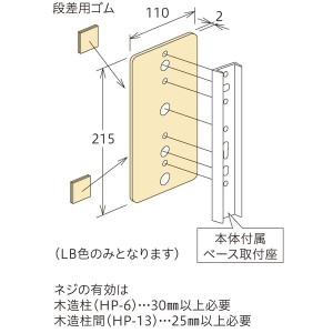 川口技研 HP-22-LB 凸凹壁用プレートホスクリーン[HP22LB] 返品種別A