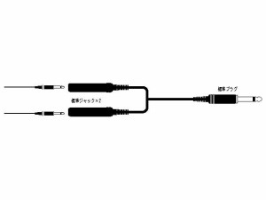 JVC CN-235A 標準ジャック(×2)⇔標準プラグ0.25m[CN235A] 返品種別A