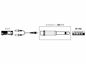 JVC AP-102A 標準プラグ⇔ピンジャック[AP102A] 返品種別A