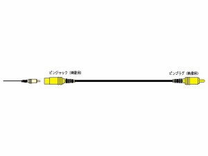 JVC VX-30G 映像用ピンプラグ⇔ピンジャック(1.5m)[VX30G] 返品種別A