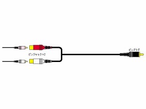 JVC CN-161G ピンプラグ⇔ピンジャック(×2)0.25m[CN161G] 返品種別A