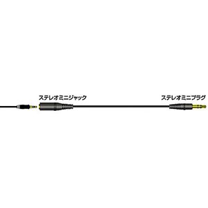 ビクター CN-M30-W ステレオミニジャック⇔ステレオミニプラグ0.3m（ホワイト）Victor[CNM30W] 返品種別A