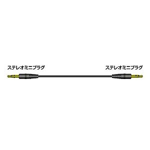 ビクター CN-MM150-W ステレオミニプラグ⇔ステレオミニプラグ1.5m（ホワイト）Victor[CNMM150W] 返品種別A