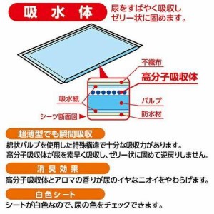 ペティオ Petio エアセレブ アロマティック ペットシーツ ワイド 50枚 返品種別B