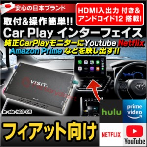 ela-h3 -05 VISIT社製 CarPlay アダプター インターフェイス ( アンドロイド12.0 & HDMI 搭載 ) ( FIAT フィアット向け AppleCarPlay搭載