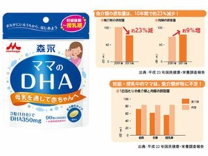 森永 ママのDHA 90粒 森永乳業