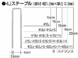 タッカ用ステンレスステープル 肩幅4mm 長さ16mm 5000本入り マックス 4516699