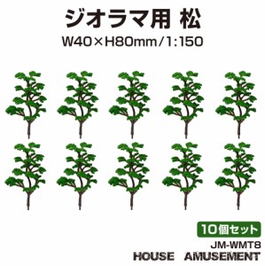 ジオラマ nゲージ ミニチュア モデル 庭園 木 森林 山 森 林 街 風景 鉄道模型 建物模型 情景模型 模型 リアル 1/150 プラモデル 列車 箱