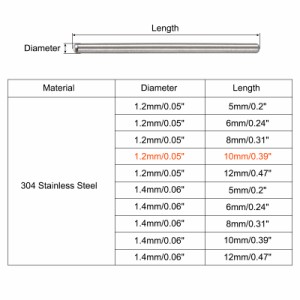 uxcell ダボピン 304ステンレススチール 丸頭 フラット面取りエンド ダウエル ピン ウッド二段ベッドシェルフペグサポートシェルフ 固定