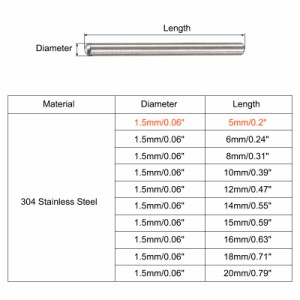 uxcell ダボピン 304ステンレススチール 丸頭 フラット面取りエンド ダウエル ピン ウッド二段ベッドシェルフペグサポートシェルフ 固定