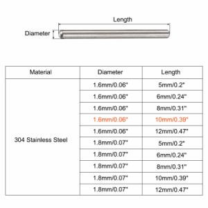 uxcell ダボピン 304ステンレススチール 丸頭 フラット面取りエンド ダウエル ピン ウッド二段ベッドシェルフペグサポートシェルフ 固定