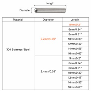 uxcell ダボピン 304ステンレススチール 丸頭 フラット面取りエンド ダウエル ピン ウッド二段ベッドシェルフペグサポートシェルフ 固定