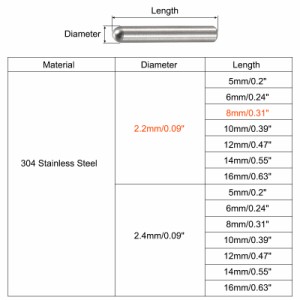 uxcell ダボピン 304ステンレススチール 丸頭 フラット面取りエンド ダウエル ピン ウッド二段ベッドシェルフペグサポートシェルフ 固定