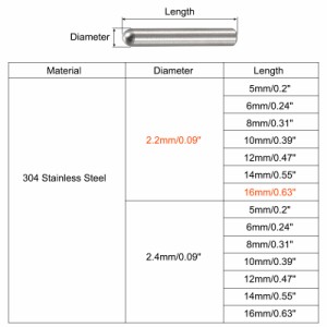 uxcell ダボピン 304ステンレススチール 丸頭 フラット面取りエンド ダウエル ピン ウッド二段ベッドシェルフペグサポートシェルフ 固定