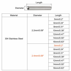 uxcell ダボピン 304ステンレススチール 丸頭 フラット面取りエンド ダウエル ピン ウッド二段ベッドシェルフペグサポートシェルフ 固定