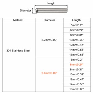 uxcell ダボピン 304ステンレススチール 丸頭 フラット面取りエンド ダウエル ピン ウッド二段ベッドシェルフペグサポートシェルフ 固定